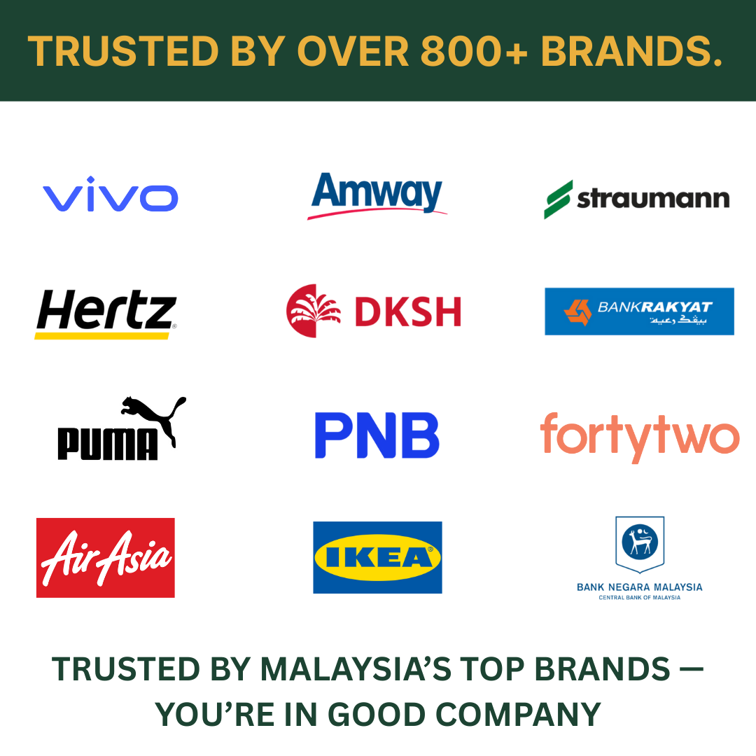 Performance Marketing for SMB