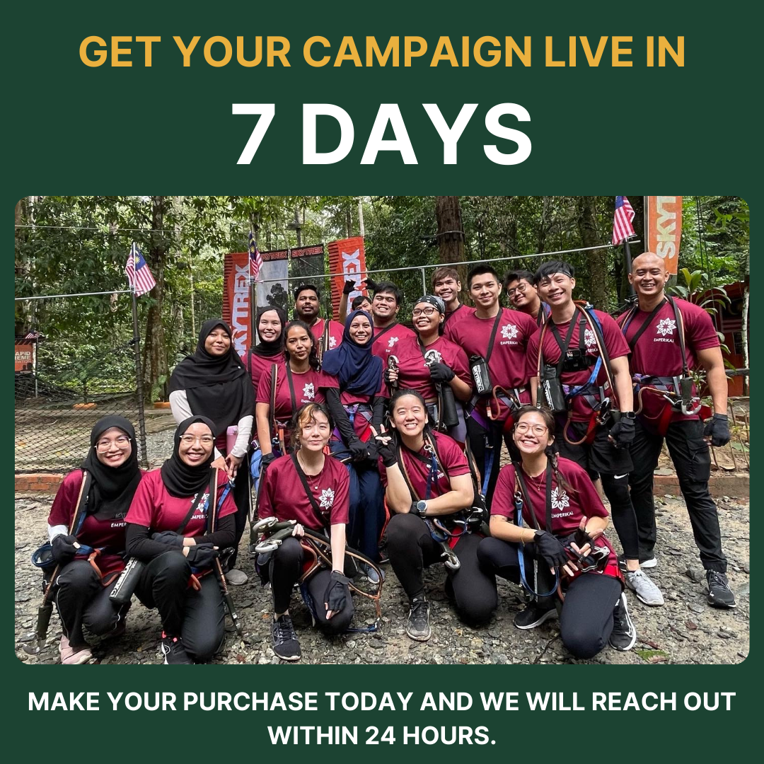 Performance Marketing for SMB