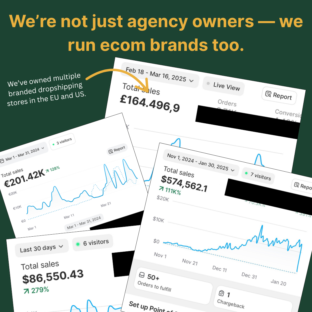 Performance Marketing for SMB